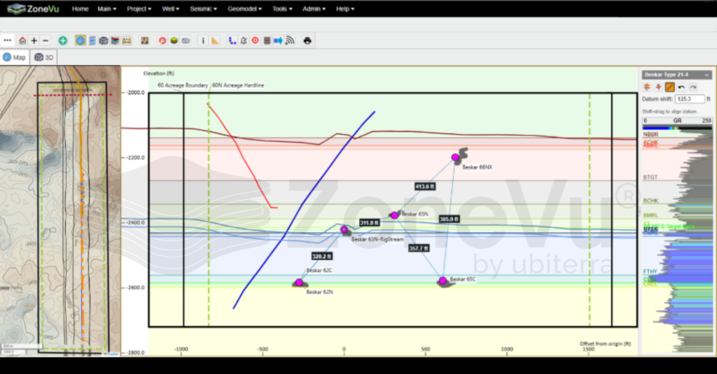 ZoneVu 6.8 Release - Gun Barrel view